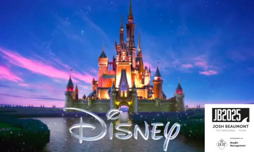 Six Day tickets to any Disneyland Resort in the World
