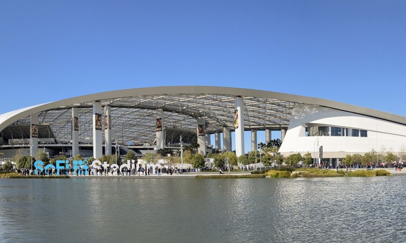 FIFA World Cup 2026 Group Stage with Las Vegas & LA Visit