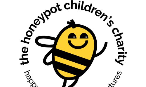 Support Honeypot